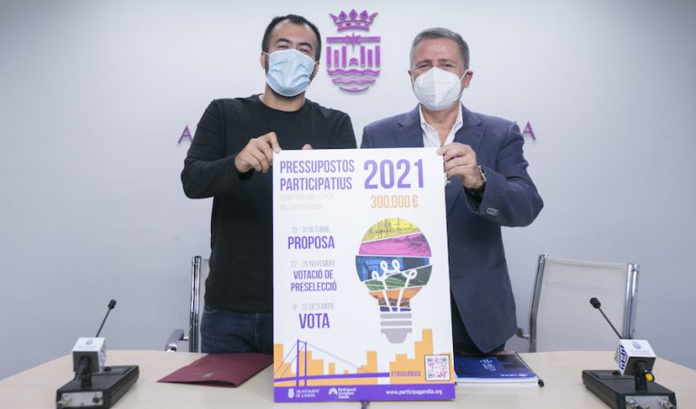 Pressupostos Participatius de Gandia 2021: terminis i votacions
