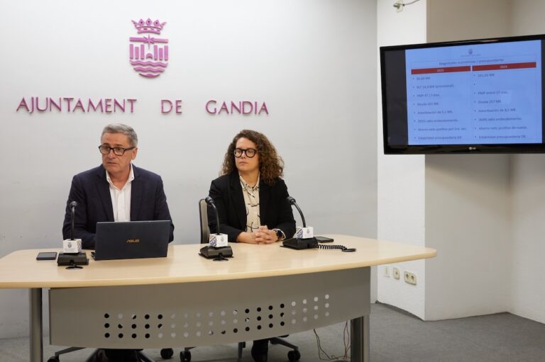 Hacienda aprueba el presupuesto de Gandia 2024