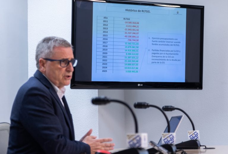 La economía de Gandia ¿en estado crítico?